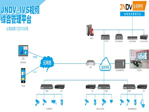 �R�ʽ��ZҕӍ����ҕ�l�C�Ϲ���ƽ�_(t��i)